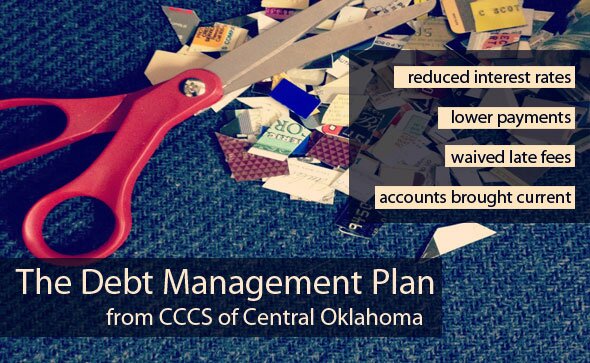 Debt Management Plan